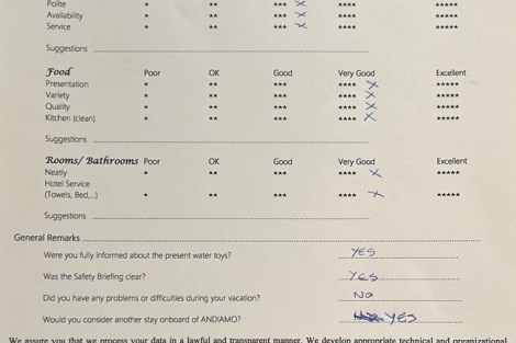 Review img # 98 of the yacht ANDIAMO