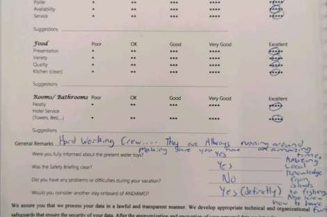 Review img # 102 of the yacht ANDIAMO