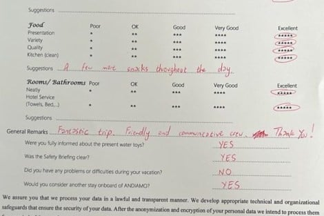 Review img # 94 of the yacht ANDIAMO