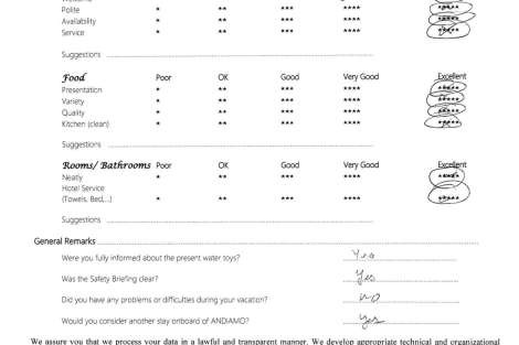 Review img # 90 of the yacht ANDIAMO