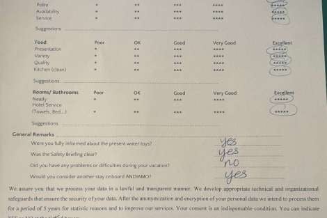 Review img # 77 of the yacht ANDIAMO