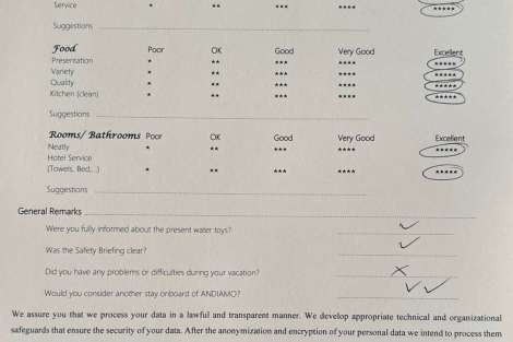 Review img # 62 of the yacht ANDIAMO