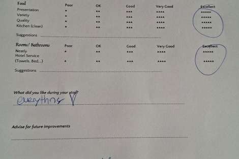 Review img # 28 of the yacht APHAEA