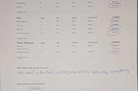 Review img # 4 of the yacht APHAEA
