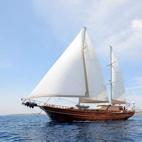 Food onboard ARTEMIS-SIMAY # 2