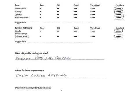 Review img # 47 of the yacht ASTORIA