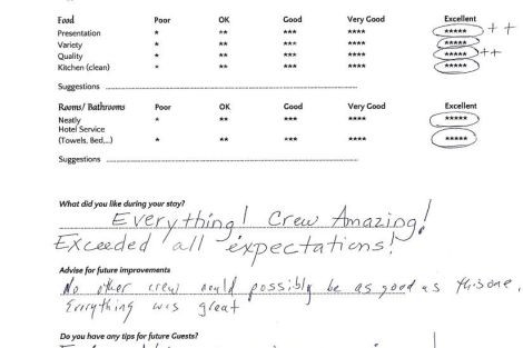 Review img # 40 of the yacht ASTORIA