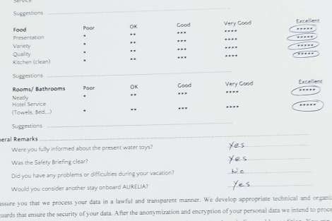 Review img # 43 of the yacht AURELIA