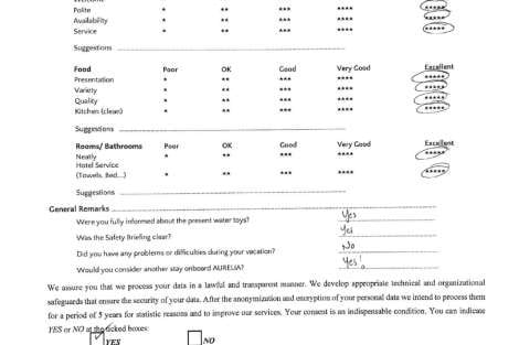 Review img # 32 of the yacht AURELIA