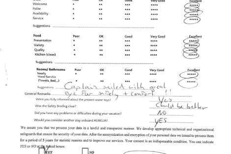 Review img # 27 of the yacht AURELIA