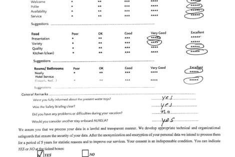 Review img # 29 of the yacht AURELIA