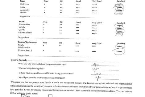 Review img # 23 of the yacht AURELIA