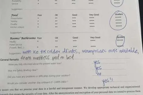 Review img # 11 of the yacht CARPE DIEM CAT 620