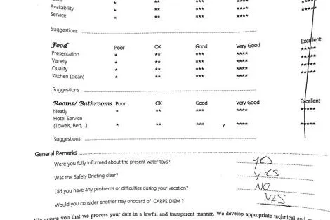 Review img # 13 of the yacht CARPE DIEM CAT 620