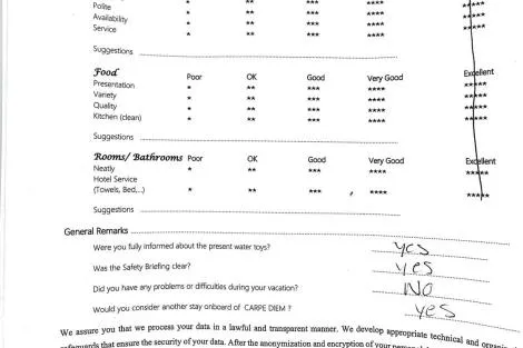 Review img # 14 of the yacht CARPE DIEM CAT 620