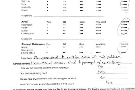 Review img # 18 of the yacht CARPE DIEM CAT 620