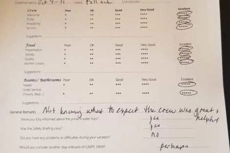 Review img # 25 of the yacht CARPE DIEM CAT 620