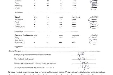 Review img # 31 of the yacht CARPE DIEM CAT 620