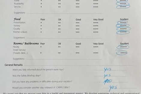 Review img # 33 of the yacht CARPE DIEM CAT 620