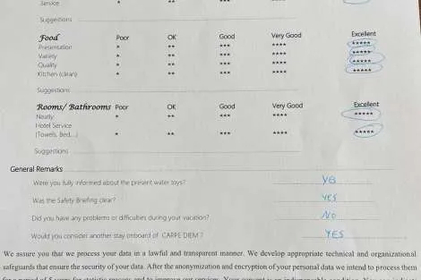 Review img # 34 of the yacht CARPE DIEM CAT 620