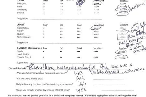 Review img # 38 of the yacht CARPE DIEM CAT 620