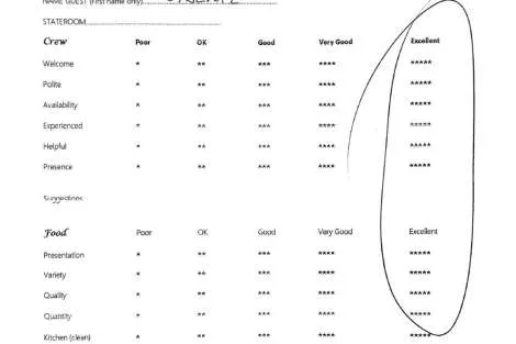 Review img # 40 of the yacht CARPE DIEM CAT 620
