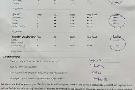 Review img # 5 of the yacht CARPE DIEM CAT 620