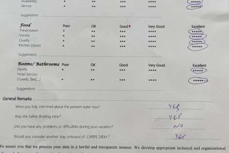 Review img # 6 of the yacht CARPE DIEM CAT 620