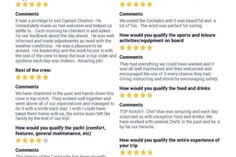 Review img # 2 of the yacht CARTOUCHE