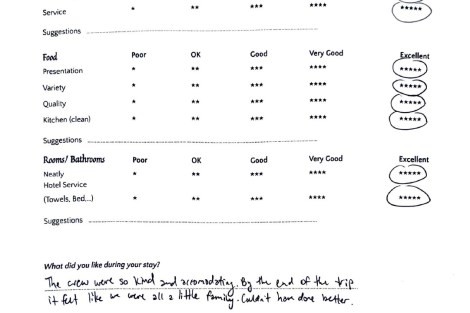 Review img # 2 of the yacht CHRISTAL MIO 80