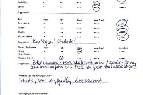 Review img # 3 of the yacht CHRISTAL MIO 80