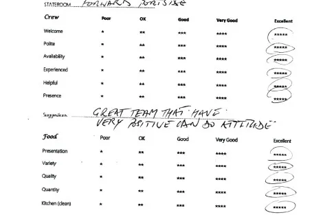 Review img # 1 of the yacht ChristAl MiO