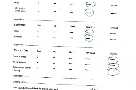 Review img # 10 of the yacht ChristAl MiO