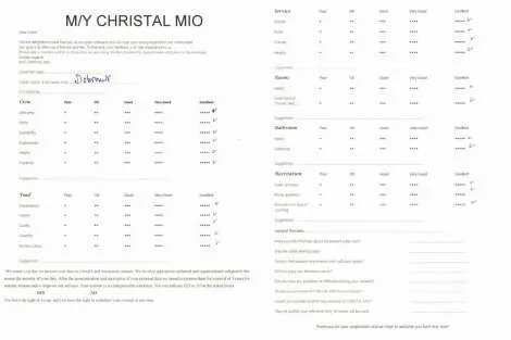 Review img # 101 of the yacht ChristAl MiO