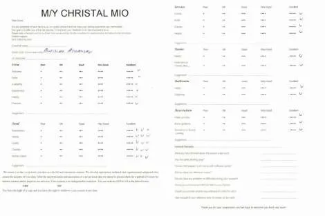 Review img # 102 of the yacht ChristAl MiO