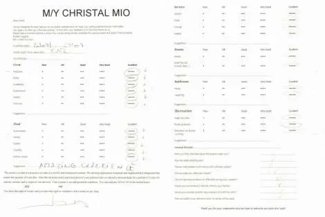 Review img # 104 of the yacht ChristAl MiO