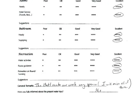 Review img # 12 of the yacht ChristAl MiO