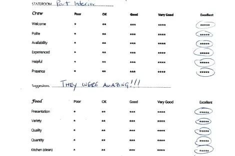 Review img # 13 of the yacht ChristAl MiO