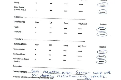 Review img # 14 of the yacht ChristAl MiO