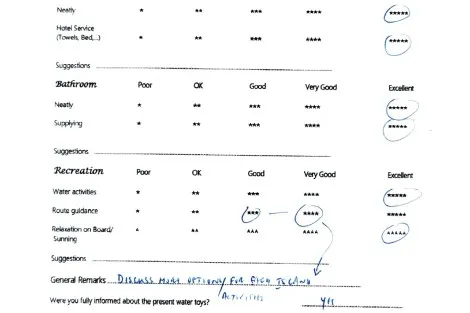 Review img # 16 of the yacht ChristAl MiO