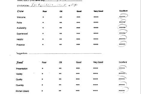 Review img # 17 of the yacht ChristAl MiO