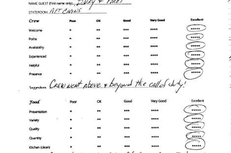 Review img # 18 of the yacht ChristAl MiO