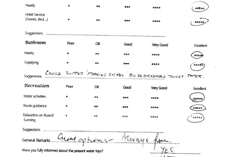 Review img # 2 of the yacht ChristAl MiO