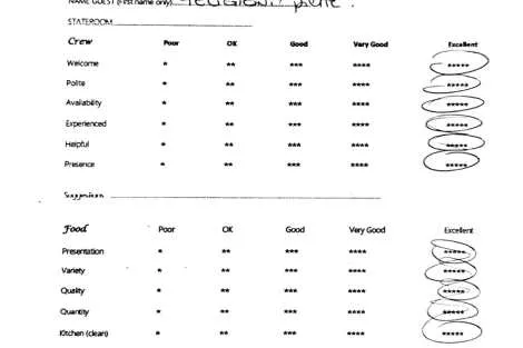 Review img # 21 of the yacht ChristAl MiO