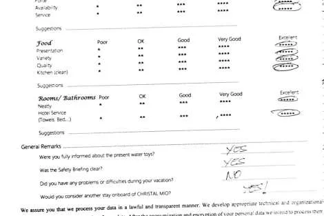 Review img # 32 of the yacht ChristAl MiO