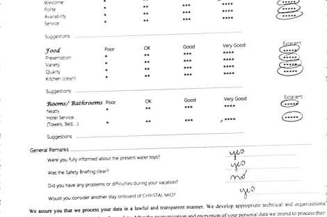 Review img # 33 of the yacht ChristAl MiO