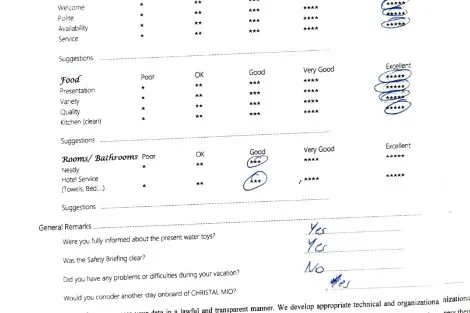 Review img # 35 of the yacht ChristAl MiO