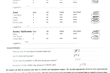 Review img # 36 of the yacht ChristAl MiO