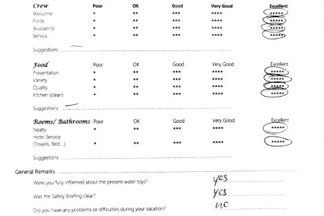 Review img # 37 of the yacht ChristAl MiO