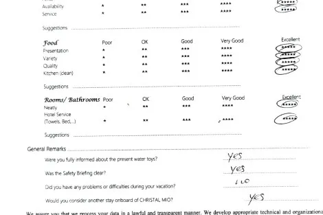 Review img # 38 of the yacht ChristAl MiO